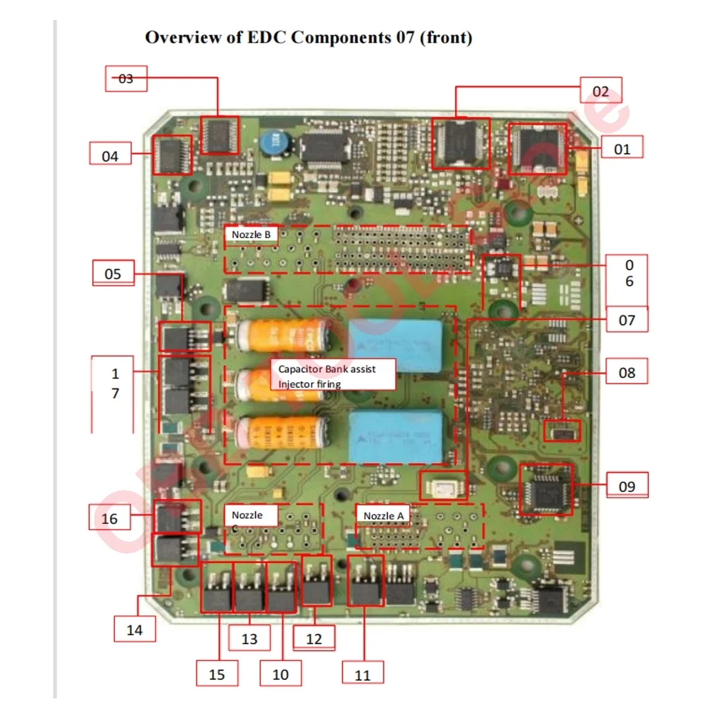 Ремонт ЭБУ дизельного двигател – обзор и цена Electronics Repair Nz
