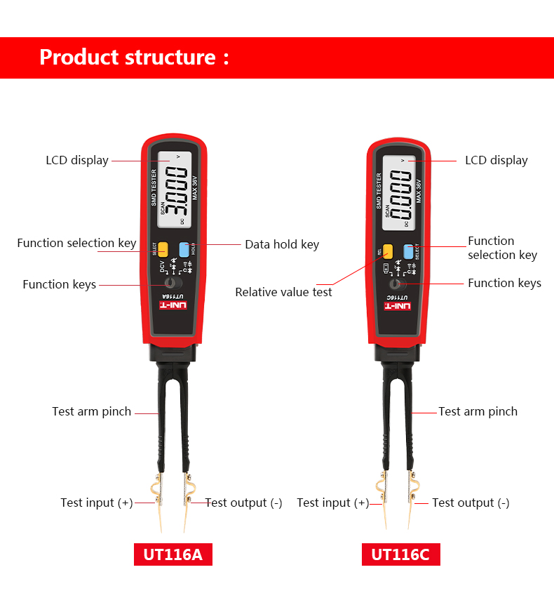 Цифровой пинцет-тестер UT116A  – обзор и цена Smd Tweezer Set